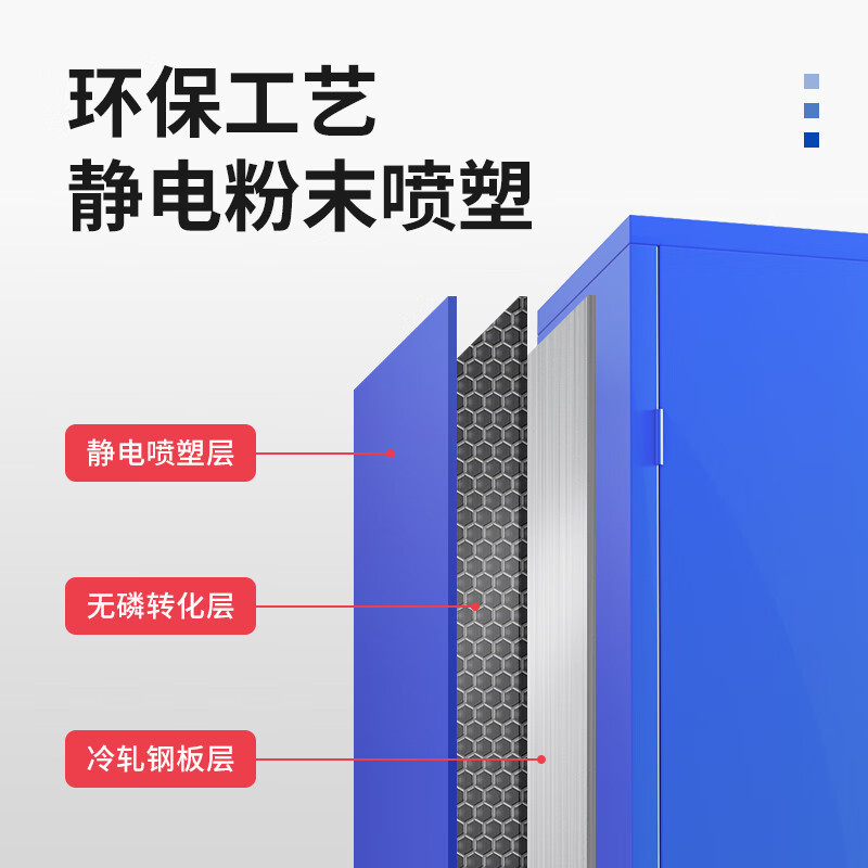 酷博睿 重型工具柜五金工厂大型车间储物柜带网内一抽(不含配件)高清大图