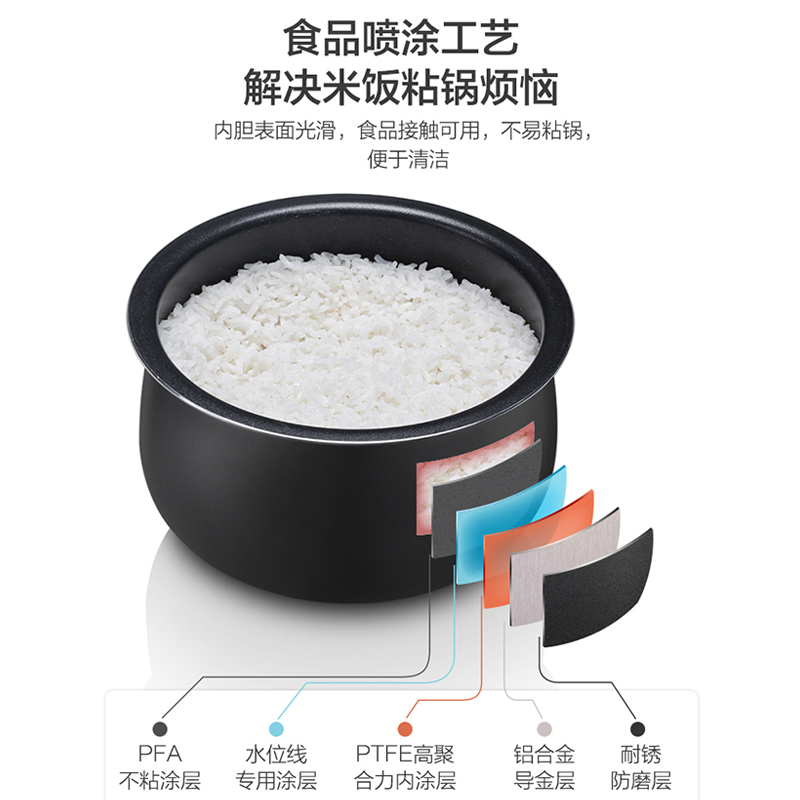 小熊(Bear)电饭煲 DFB-B20A1 2升迷你家用宿舍2-3人全自动小型多功能底盘加热煮饭煲粥电饭锅