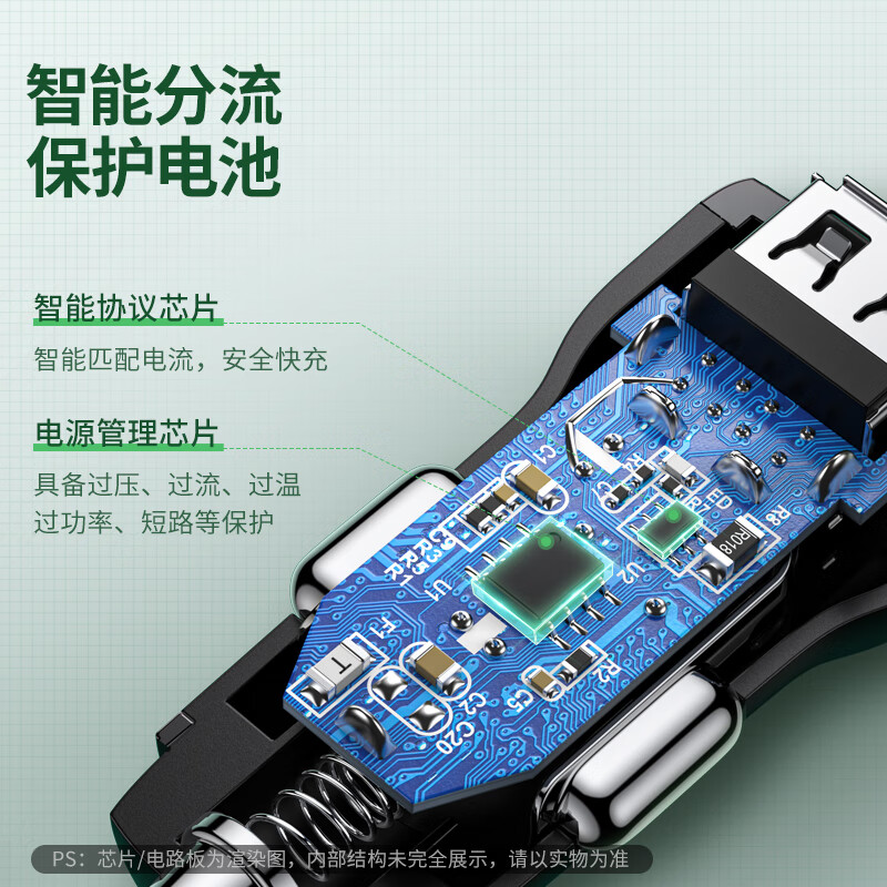 绿联车载双USB充电器 15.5W CD215/60710 3个起订,单个价格 (货期3-6天)高清大图