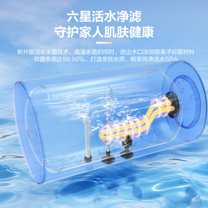 海信 电热水器家用洗澡节能 50升储水式速热一级能效 ES50-DY10SE高清大图