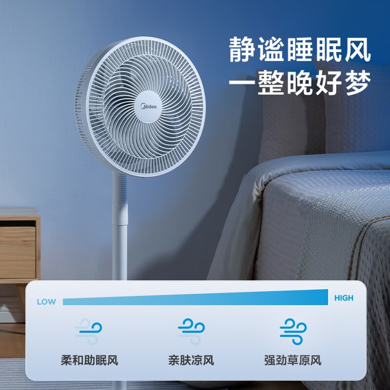 美的(Midea)电风扇风扇落地扇家用台立两用轻音电扇台扇小风扇办公室电风扇 7叶SAF30AC 珍珠白高清大图