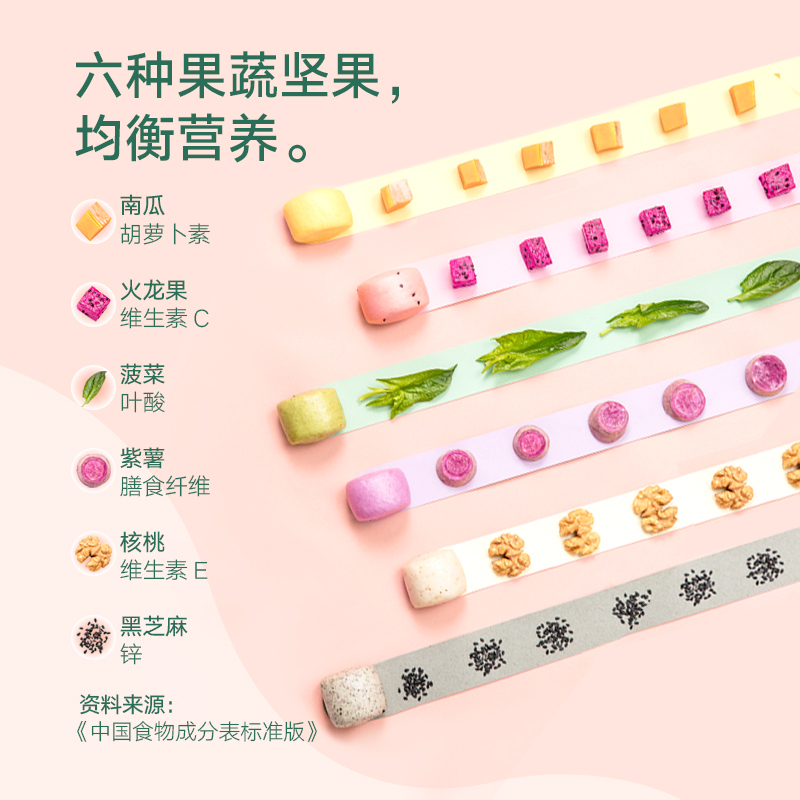 宝宝馋了无添加果蔬蒸馒头奶香小馒头单包装392g