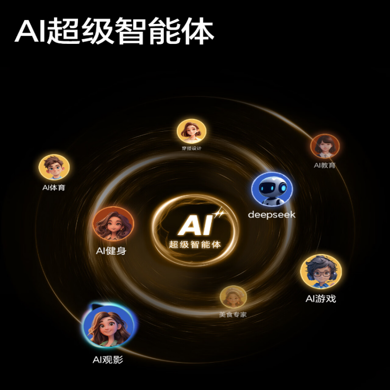 海信电视 65D30S-R 65英寸 165Hz高刷 U+超画质引擎 DTS临境环绕音响高清大图