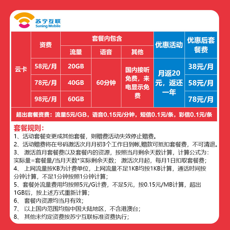 苏宁互联卡顺子靓号(联通制式WCDMA)手机卡电话卡流量卡4g手机卡全国通用高清大图