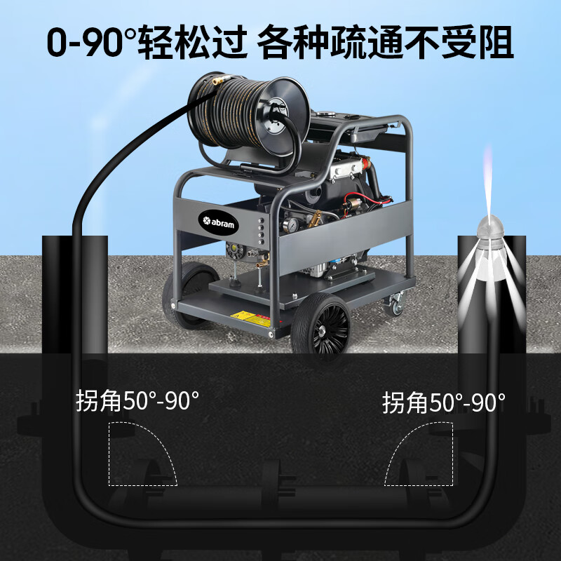 亚伯兰(abram)YH35-23D 柴油款管道疏通机商用高压清洗机大功率高压水枪养殖场物业350bar 23L高清大图