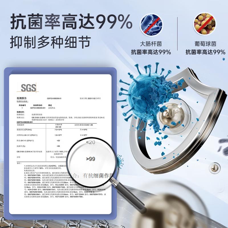 康巴赫(KBH)第五代炒锅不粘锅抗菌不锈钢炒菜锅少油烟双面花纹蜂窝平底 30cm高清大图