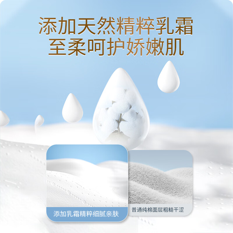 SGD8208(单包)七度空间SPACE7果滋润极薄棉柔夜用卫生巾8片装高清大图