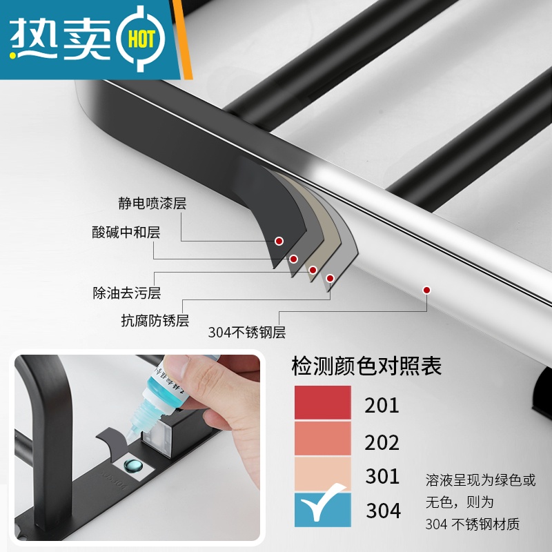 敬平卫生间毛巾架免打孔浴室厕所置物架壁挂轻奢收纳不锈钢黑色浴巾架 双层三角蓝[雅黑款]浴室置物架高清大图