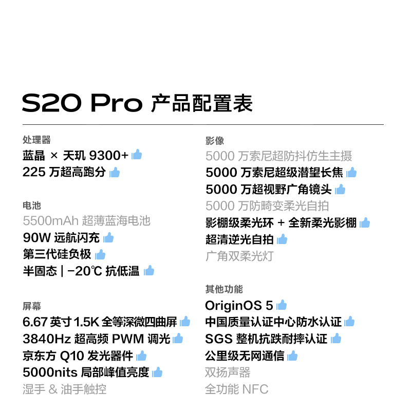 vivo S20 Pro 松烟墨 12GB+512GB 全网通5G新品手机天玑9300+旗舰芯片5000万索尼超级潜望长焦5000万旗舰柔光自拍拍照游戏学生智能手机图片