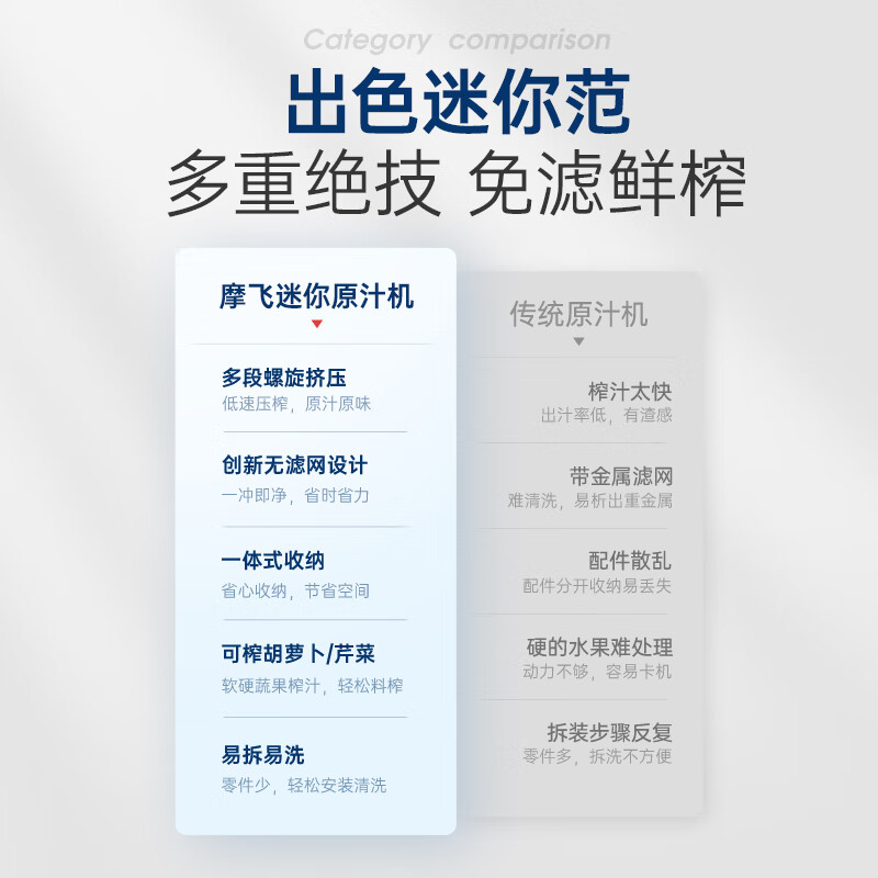 摩飞 便携原汁机 MR9901高清大图