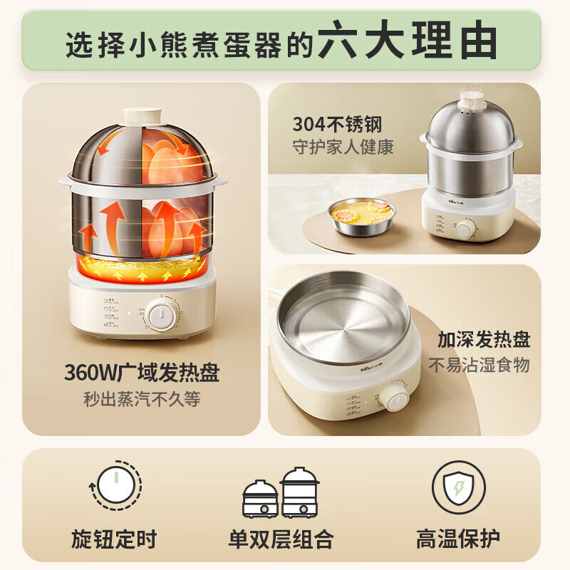小熊(Bear)蒸蛋器 煮蛋器 定时 自动断电 小型不锈钢多功能 双层蒸煮鸡蛋早餐神器 304不锈钢 ZDQ-Y14F3高清大图