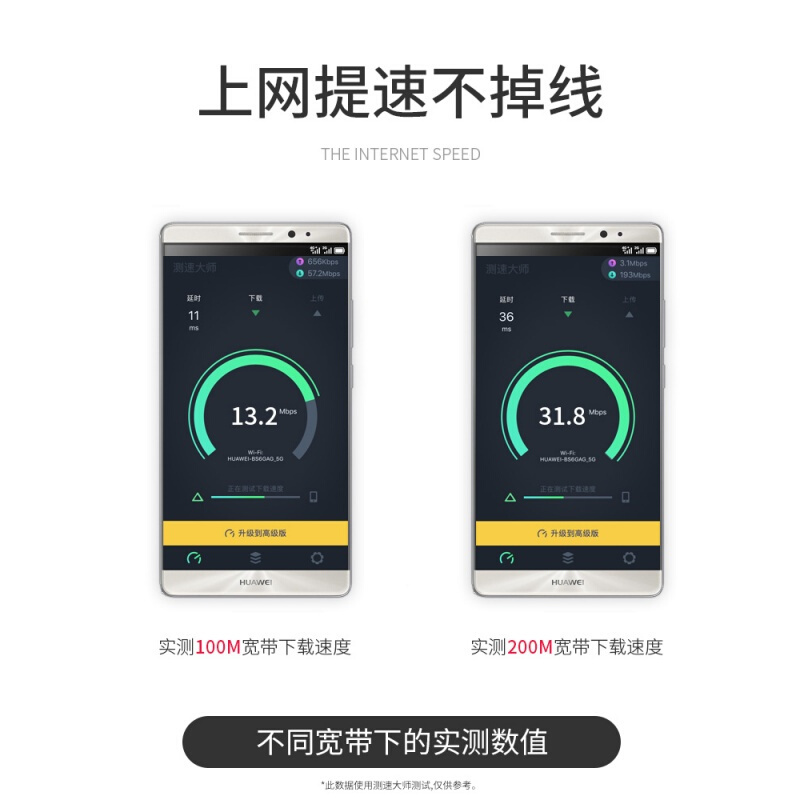 华为路由器WS5200增强版家用千兆无线穿墙高速wifi全千兆双频5g穿墙王光纤 白色