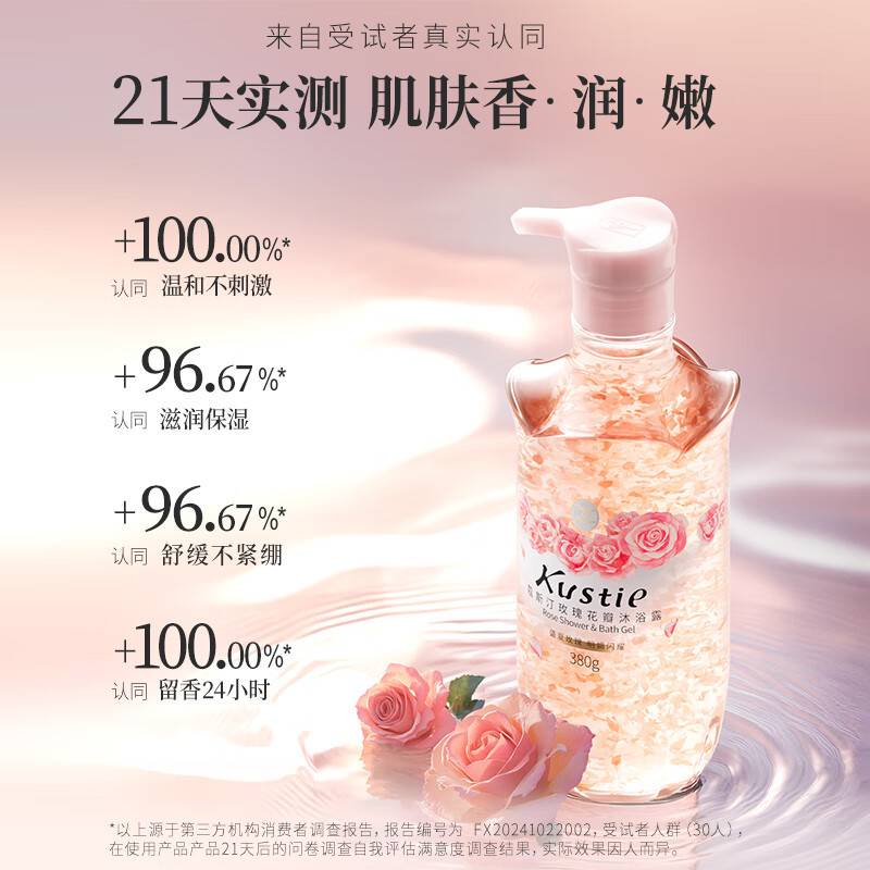 蔻斯汀玫瑰花瓣沐浴露-380g高清大图