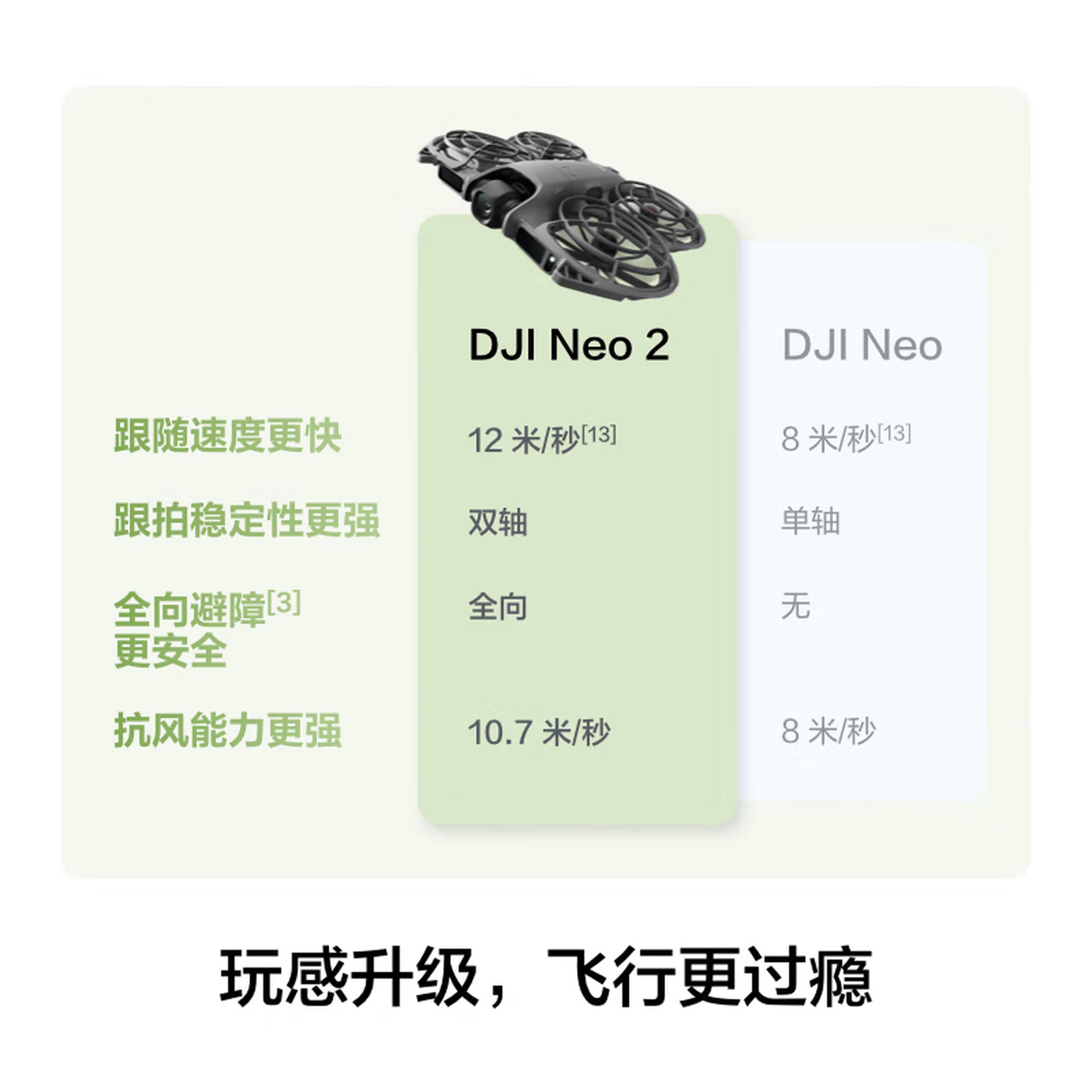 大疆新款航拍无人机带屏遥控Mavic 3长续航4K相机智能跟随全天候飞行高清大图