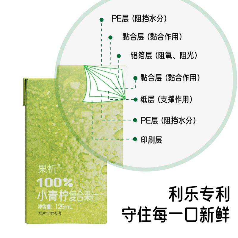 柠檬共和国(Lemon Republic) 果析利乐包果析100%果汁蜜桃汁 125ml×12盒高清大图