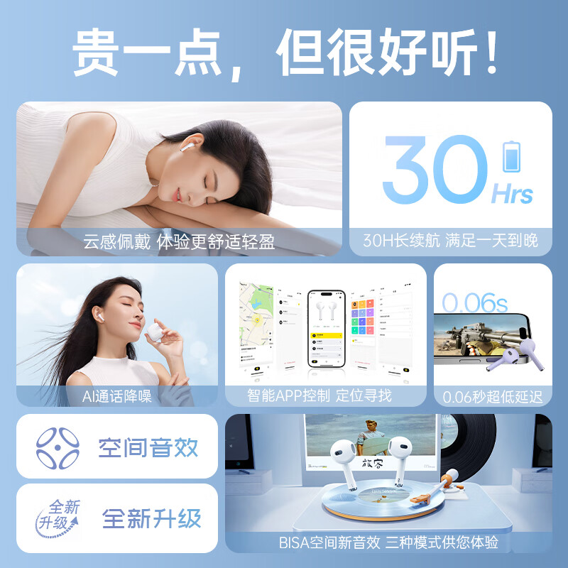 真无线 蓝牙耳机 W04白色高清大图
