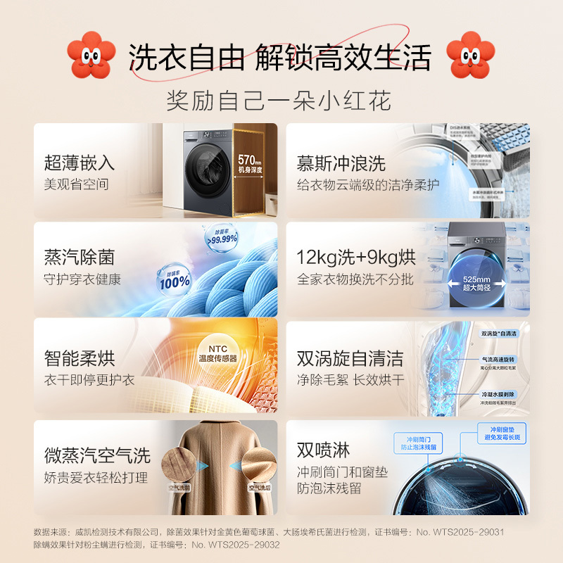 海尔(Haier)滚筒洗衣机12公斤大容量全自动家用带烘干一级能效 洗烘一体 超薄 XQG120-HL52D1高清大图