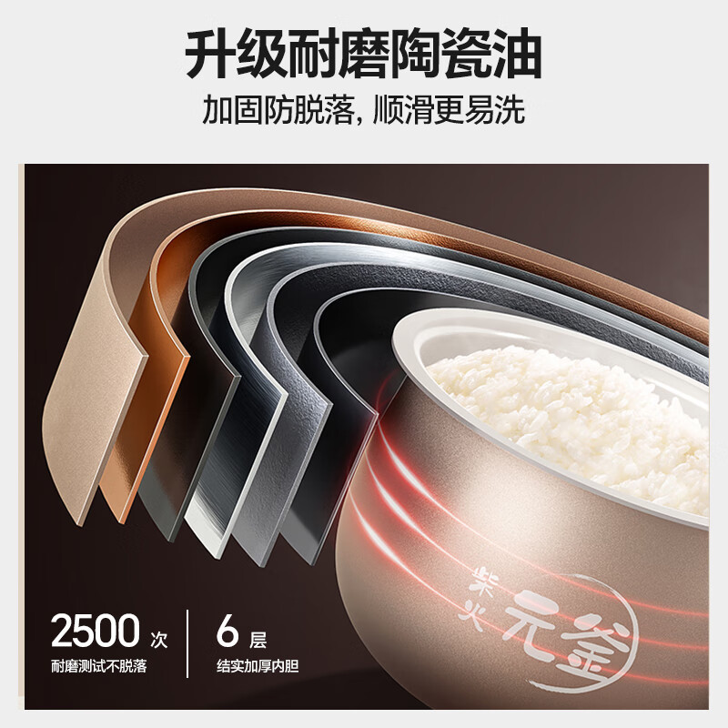 小熊(Bear)电饭煲 电饭锅家用1-2人 智能预约多功能 一人小型迷你电饭煲米饭锅微压1.6升 DFB-B16C1
