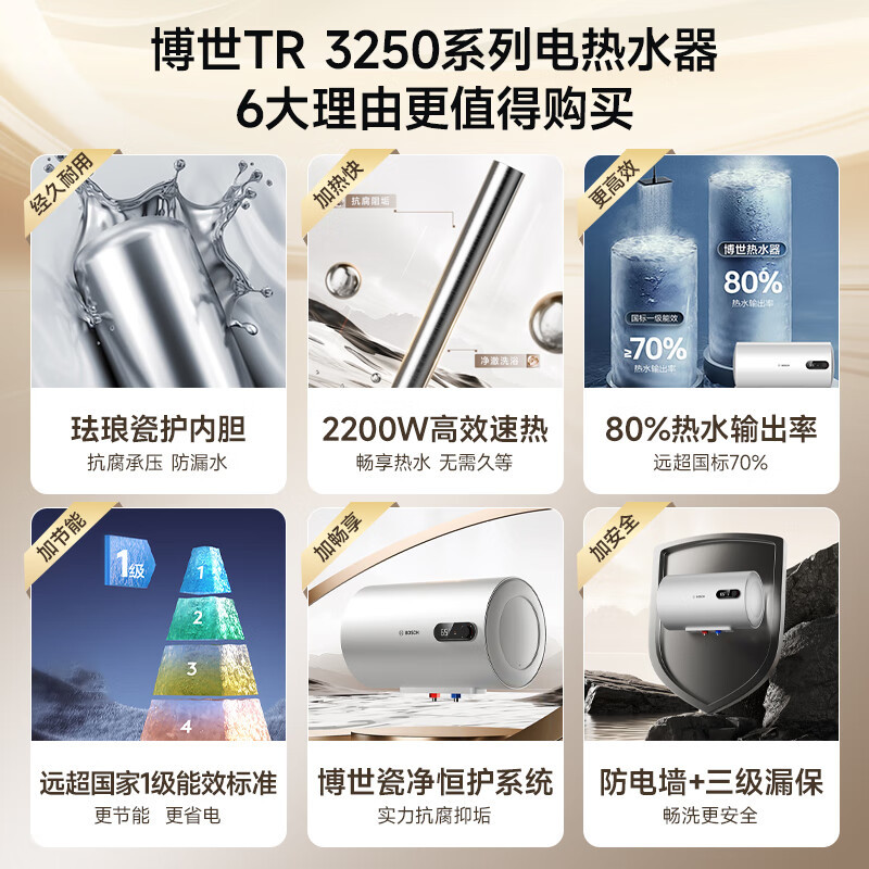博世2200W家用一级能效高效速热储水式中温节能电热水器防漏电防电墙TR 3250 40 C2-40升高清大图