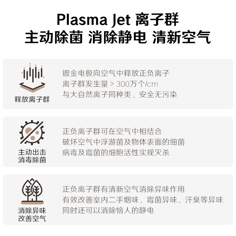 352 空气净化器 除甲醛分解除菌雾霾异味 正负离子消毒 净化多重污染 X86C 全效净化旗舰款