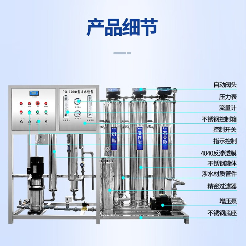 希力大型水处理设备商用净水器反渗透净水设备地下水井水自来水过滤器 XL-RO-500-PLC5高清大图