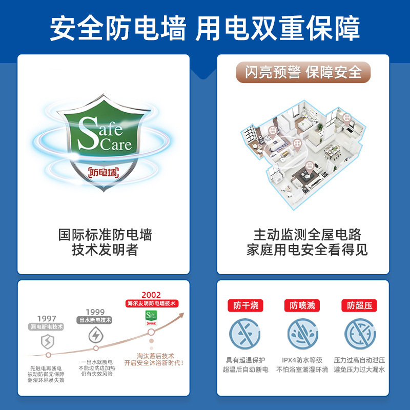 Leader 60升电热水器 LEC6001-20X1 海尔智家 2200W速热 80℃高温抑菌 安全防电墙 钼金加热管