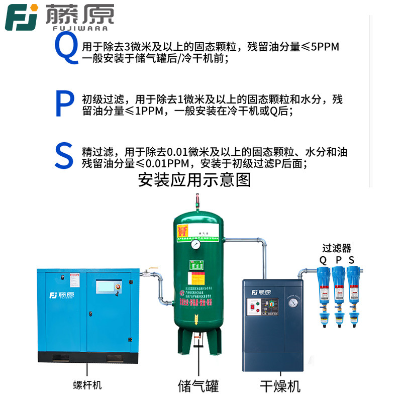 藤原 压缩空气高压精密过滤器T-001+小球阀(单位:台)高清大图