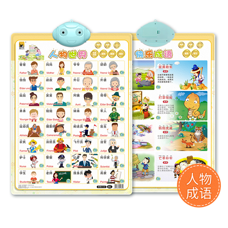 有声挂图点读发声早教书儿童益智启蒙玩具宝宝看图识字挂本人物成语