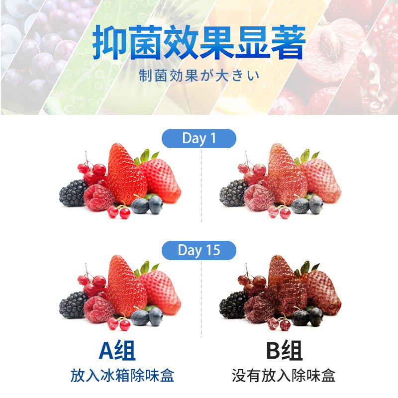 巨奇 冰箱除味盒150g*3盒套装高清大图