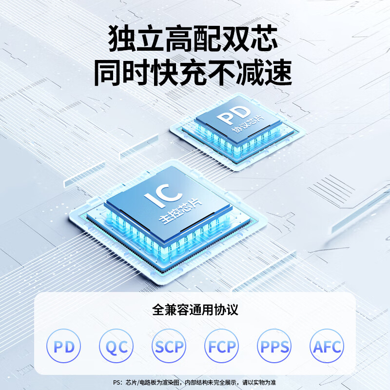 绿联52.5W PD+QC双口车载快速充电器深空灰 CD213/60980 (货期3-6天)高清大图