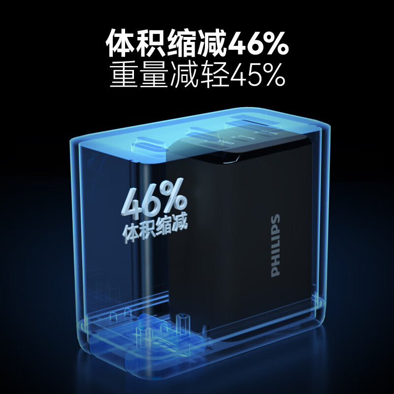 飞利浦(PHILIPS)氮化镓67W MAX手机平板充电器充电头三口同充DLP3209/93高清大图