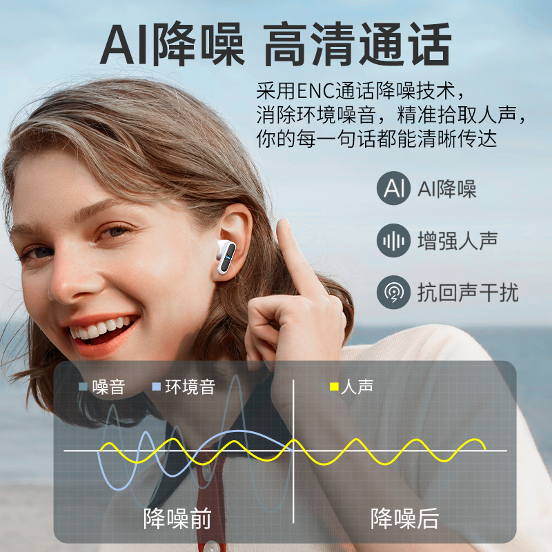 兰士顿电竞系列真无线蓝牙耳机THETA (TG11)高清大图