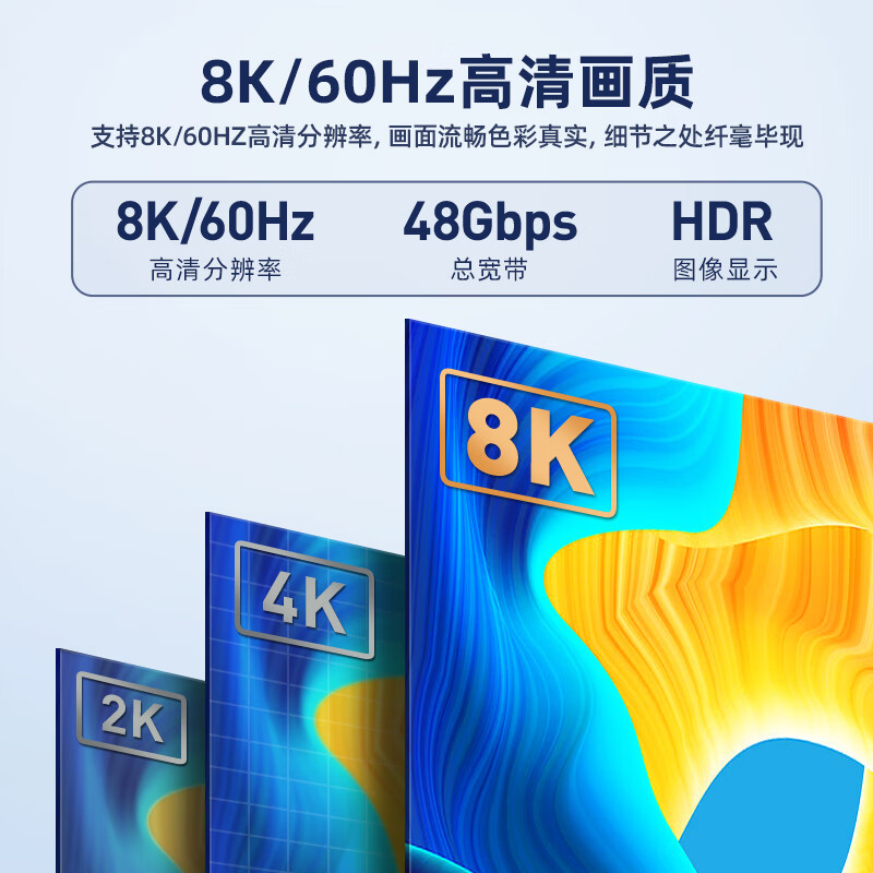 毕亚兹高清HDMI线1.44米4K60HZ高速传输无损画质金属屏蔽网耐用抗干扰毕亚兹 HDMI2.1版光纤穿管线micro hdmi转hdmi线高清视频线8K60Hz 60米 光纤高清大图