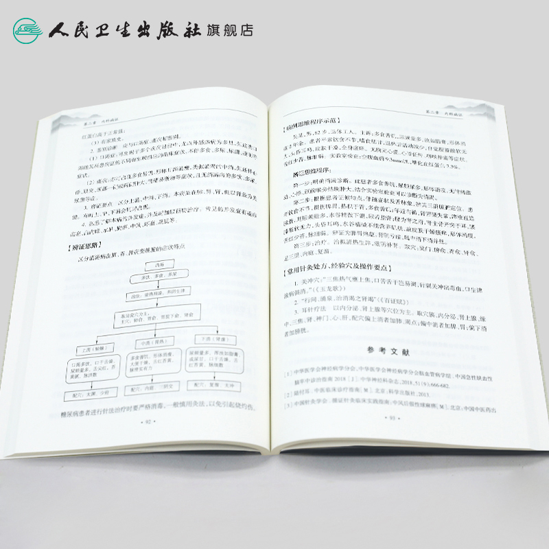 [正版]针灸常见病证辨证思路与方法 2020年7月参考书