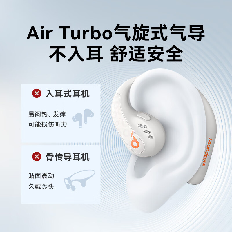 声阔飞跃线2合1不入耳蓝牙耳机AeroFit Pro开放舒适音质颠覆无线运动跑步骑行46H续航白高清大图