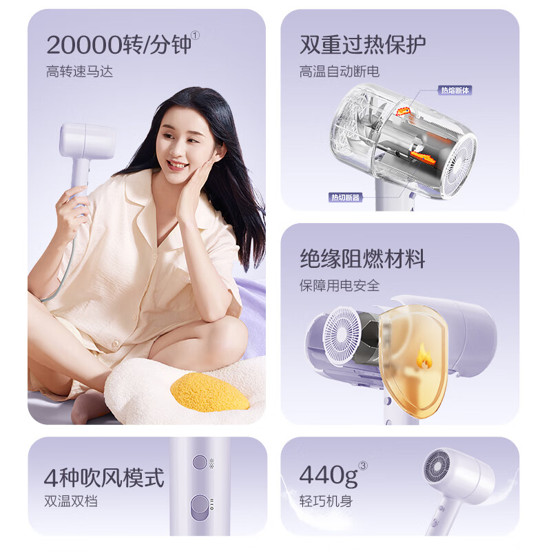 苏泊尔(SUPOR)吹风机家用电吹风高速吹风筒大功率速干吹头发护发不伤发大风力低噪音过热保护小型便携EHDL-F842高清大图