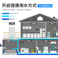 善之泉大流量管道净水器家用直饮机 全屋净水器 自来水过滤直饮机6000