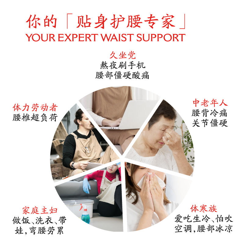 龙虎十二味草本腰贴蒸汽热敷型弹性绷带环绕设计腰部官方正品顺买高清大图