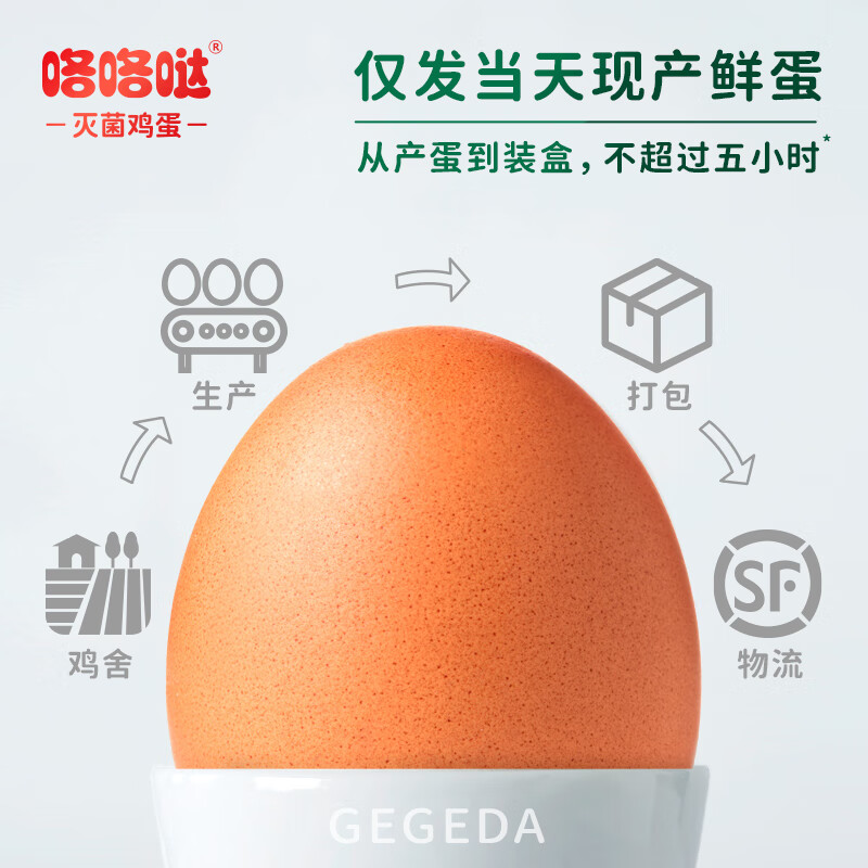 咯咯哒灭菌富硒鸡蛋30枚1.65kg高清大图