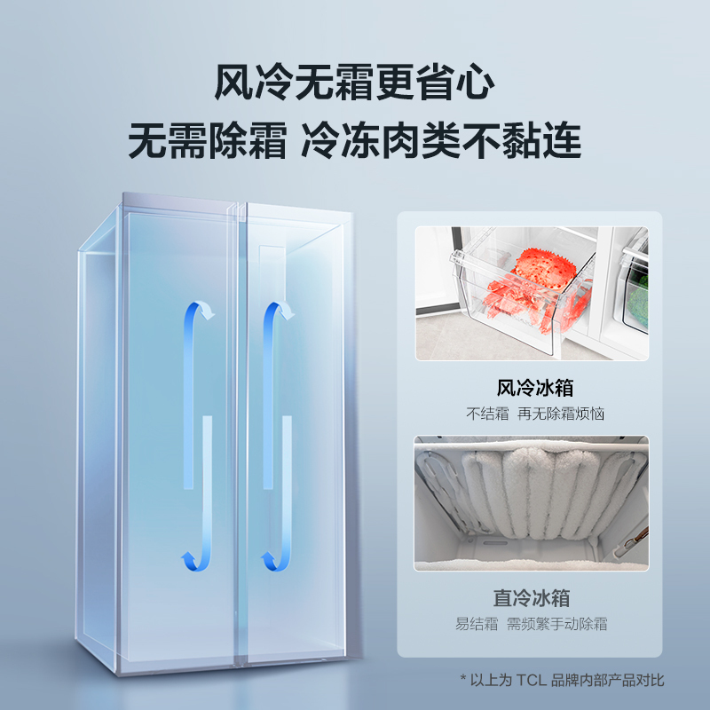 TCL 650升T3晶岩灰对开双门一级能效家用变频 对开风冷无霜 超薄嵌入式节能双变频 超大容量冰箱 R650T3-S