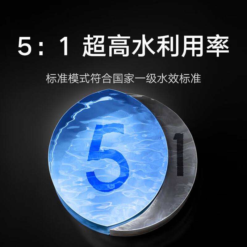 [24年旗舰款]米家小米双核1200G Pro 家用净水器 无罐厨下式直饮机 8年RO滤芯 5:1纯废水比3.2L/分高清大图
