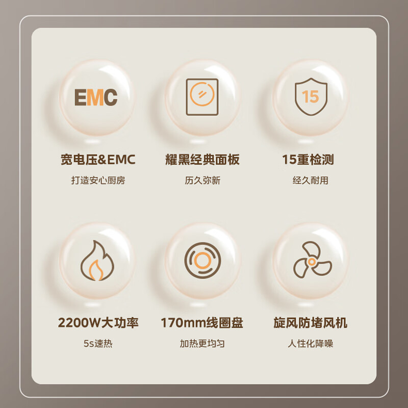 美的(Midea)2200W电磁炉3D悬浮大火 MC-22XA11(规格:台)高清大图