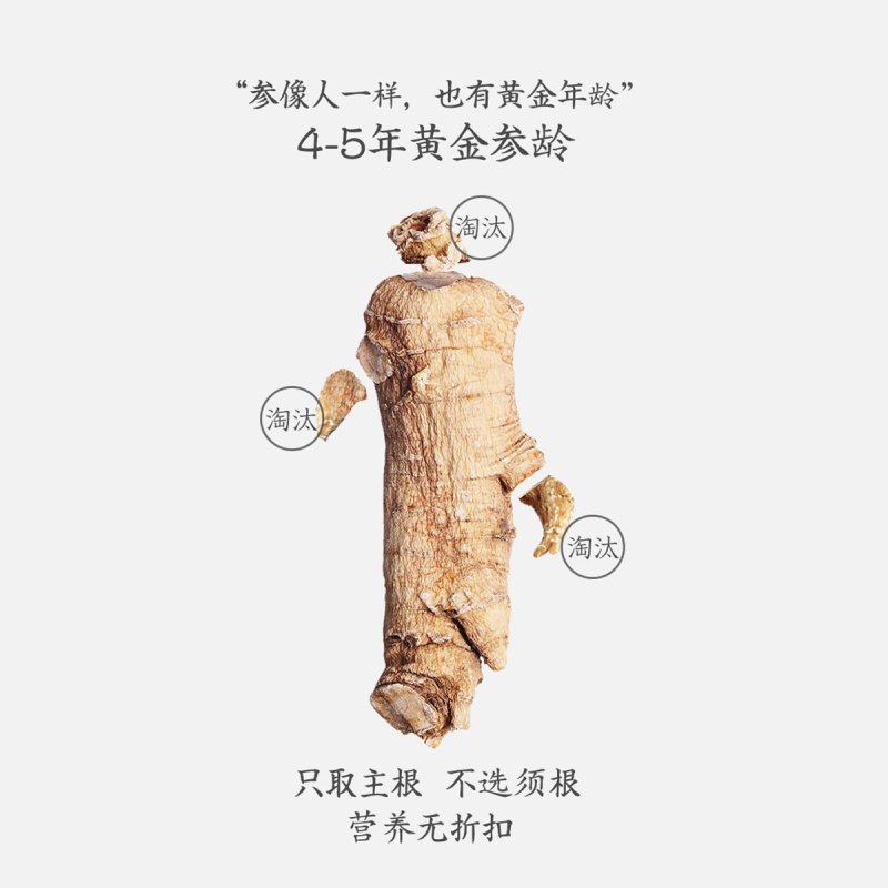康富来西洋参片礼盒200g 花旗参片切片参段人参片 送礼高档礼盒装