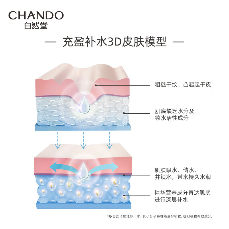自然堂(CHANDO)雪域精粹滋润霜50g高清大图