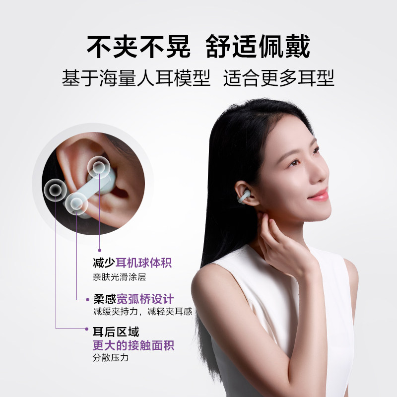 索尼音扣LinkBuds Clip 耳夹耳机 开放式蓝牙耳机 星夜黑高清大图