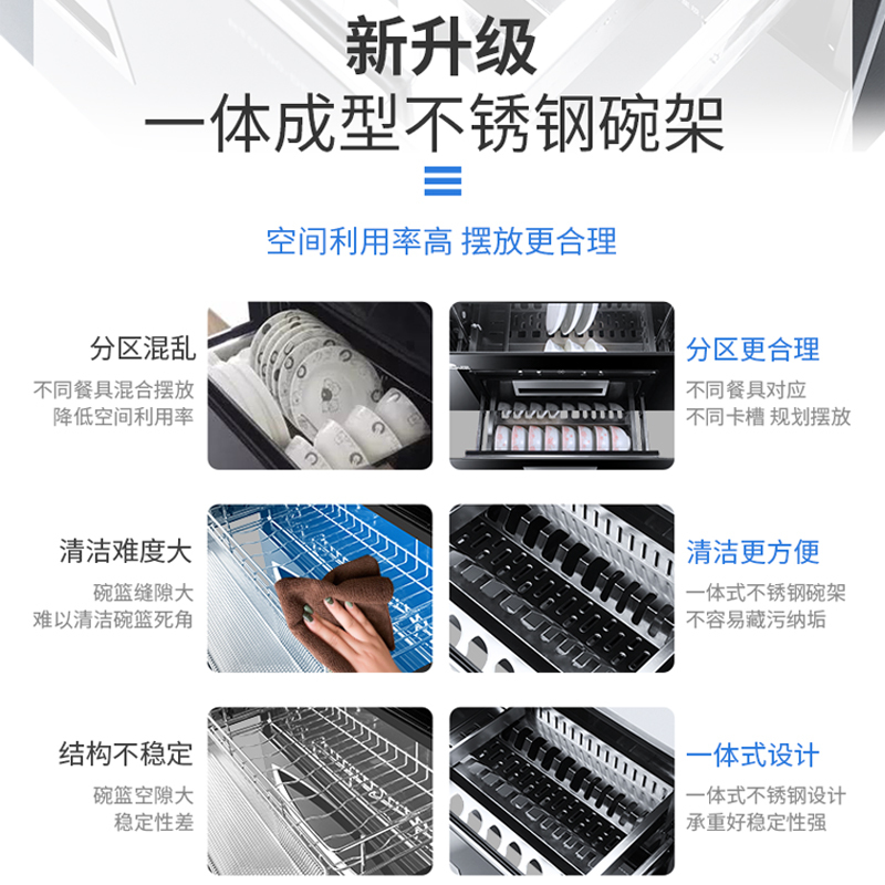 红日(RedSun)消毒柜二星级消毒家用消毒机嵌入式消毒柜上下双层独立消毒100L容量RTD100-DF1