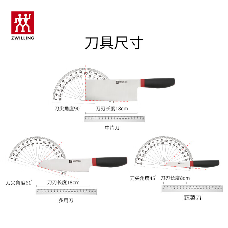 双立人(ZWILLING)Now S系列刀具4件套红黑 54380-004-722 刀具 4件套高清大图