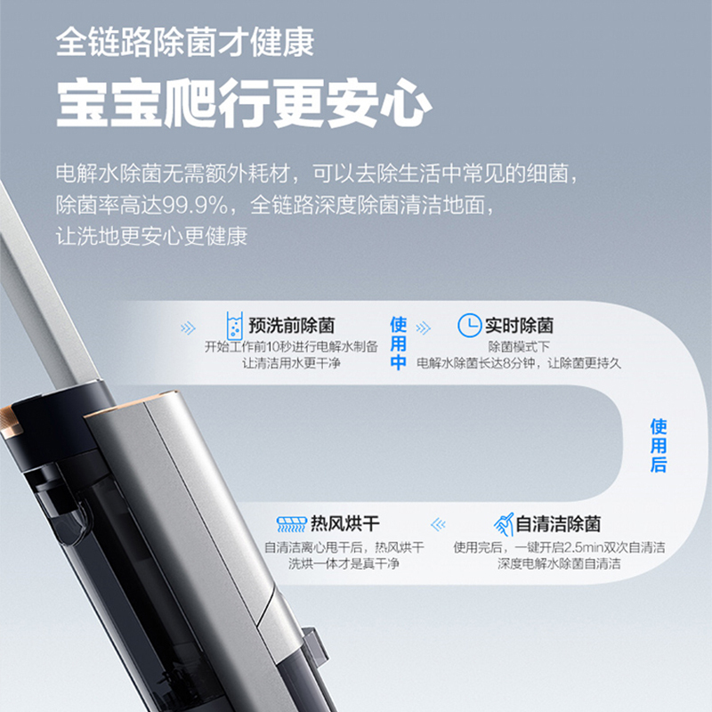 海尔双动力洗地机旗舰款S350U1高效自洁智能脏污识别