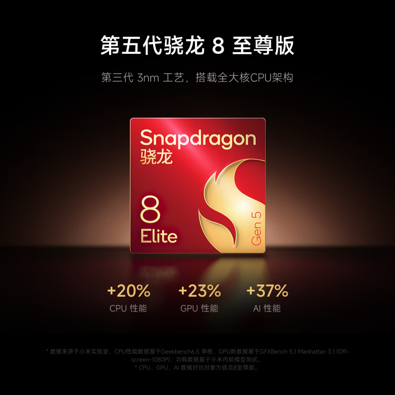 小米 17 16GB+512GB 5G手机 颜色随机(激活后发)高清大图