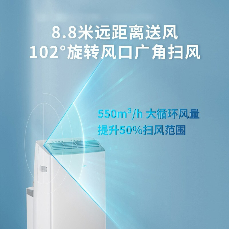 美的(Midea)移动空调冷暖1.5匹变频 家用厨房空调一体机免排水 小型便携立式柜机 KYR-35/BP3N8Y-PT高清大图